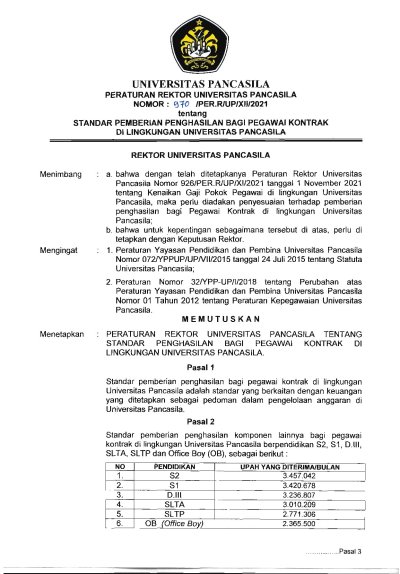 Peraturan Rektor Universitas Pancasila Nomor 970 Tahun 2021 Tentang Standar Pemberian Penghasilan Bagi Pegawai Kontrak Di Lingkungan Universitas Pancasila.